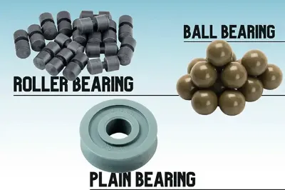 Roller Bearing Vs Ball Bearing Vs Plain Bearing by Allen